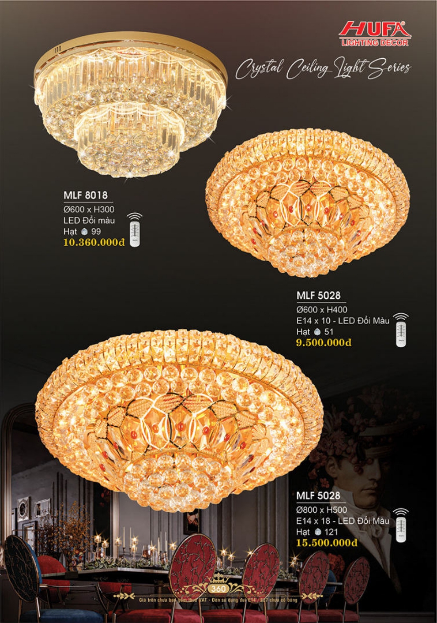 Bảng giá đèn trang trí HUFA